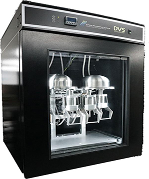 DVS Discovery