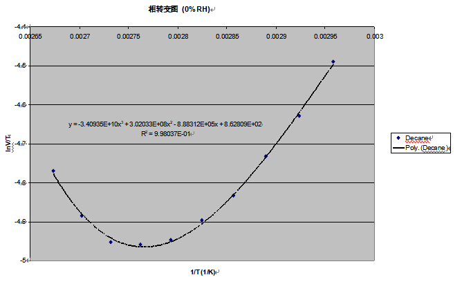 企業微信截圖_20221214163222