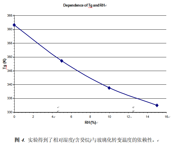 企業微信截圖_20221214163346